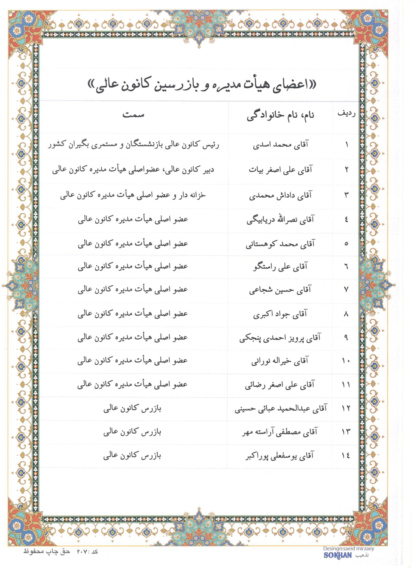 هیئت مدیره